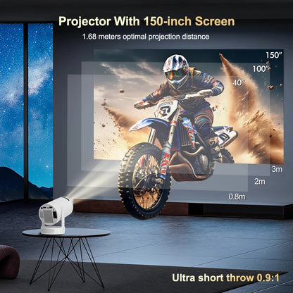 Magcubic HY300 Pro+ 4K 720P Android 11 Projector – 8000 Lumens, WiFi 6, BT5.4, 5W Speaker